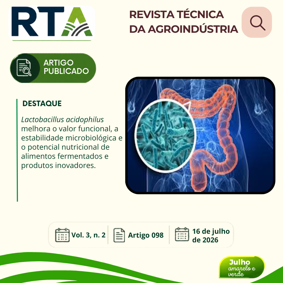 USO E BENEFÍCIOS DE LACTOBACILLUS ACIDOPHILUS EM PRODUTOS ALIMENTÍCIOS